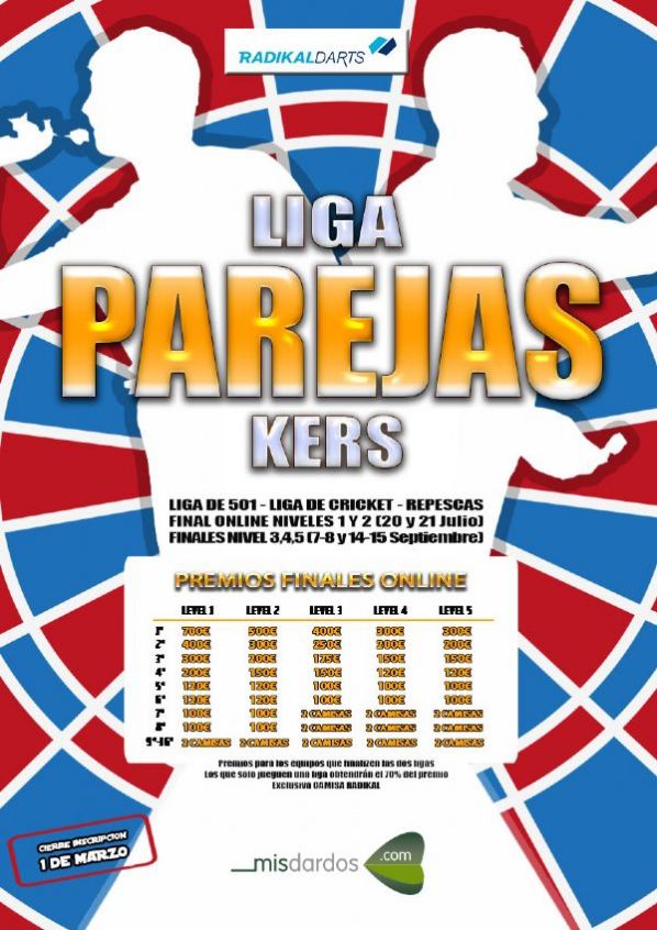 Liga Parejas Kers 2019