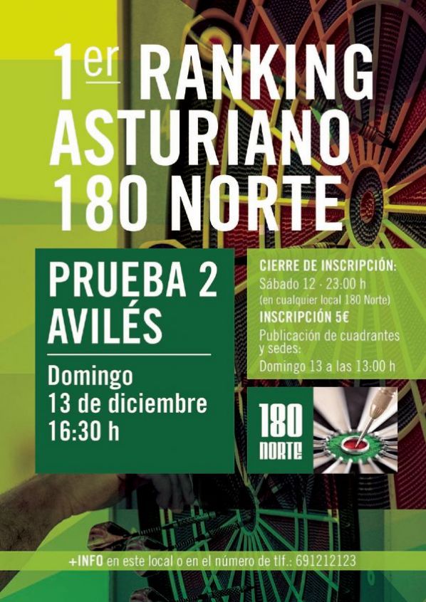 Ranking Asturiano 180 Norte Avilés