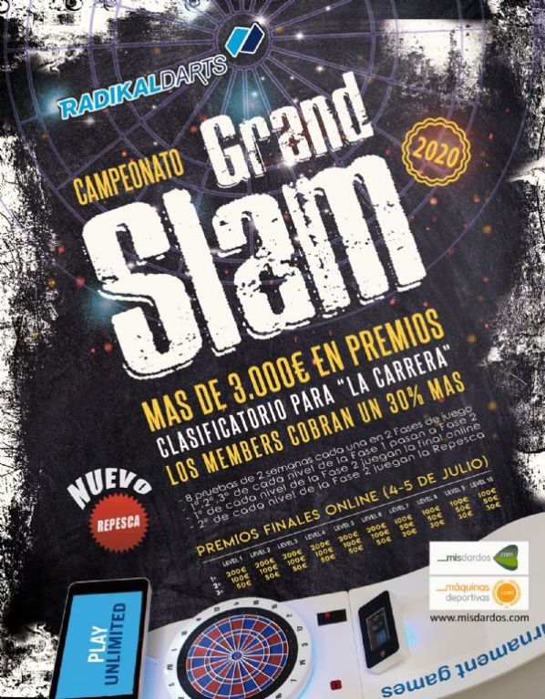 Campeonato Grand Slam 2020